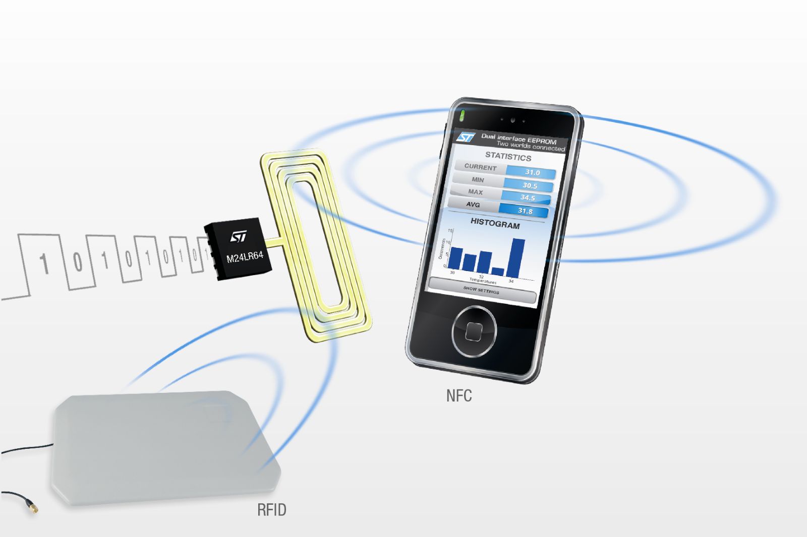 NFC���� �����Ž�ϵͳ�������ȫ�ƶ�ģʽ