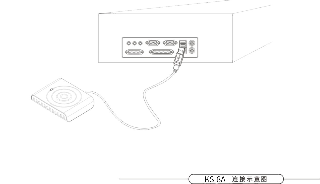 USB�ӿ�