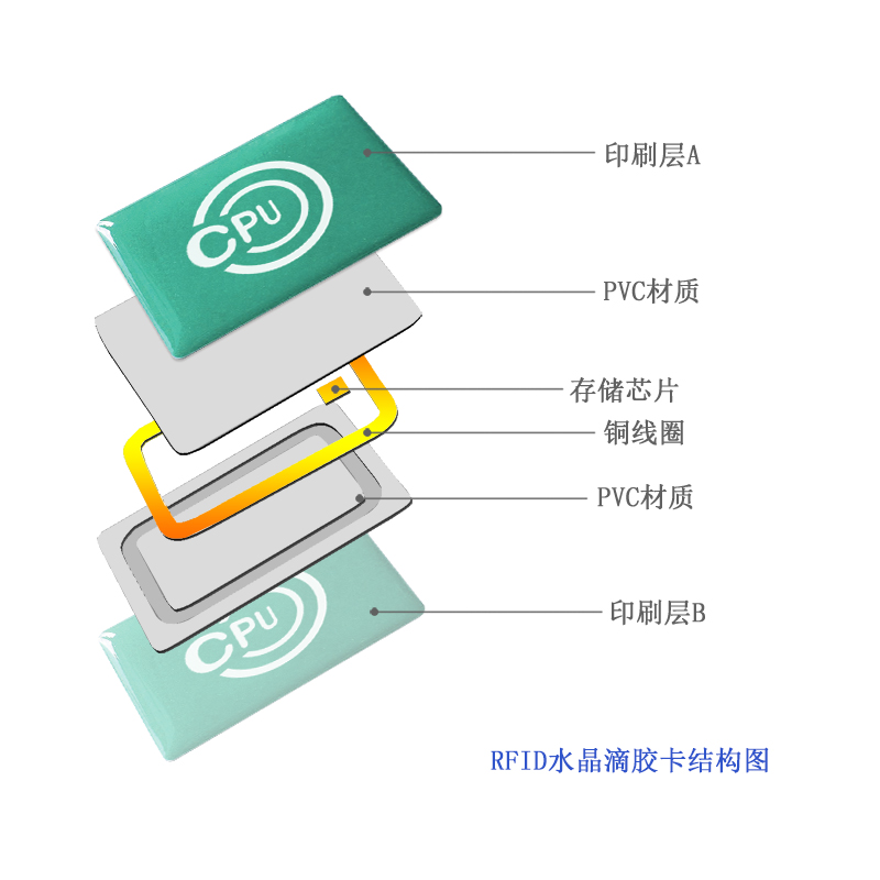 水晶滴胶卡 水晶滴胶卡